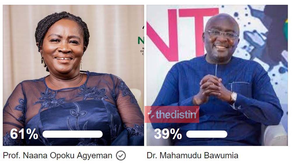 Bawumia Loses To Prof Nana Jane In Social Media Poll As She's Announced As Mahama's Running Mate