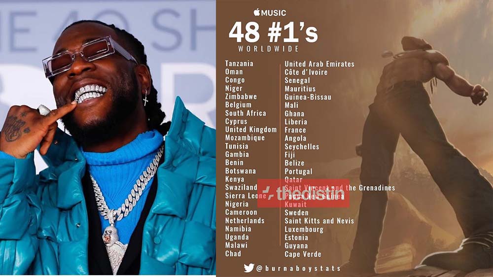 Burna Boy's New Album "Twice As Tall" Is Number 1 On Apple Music In 48 Countries