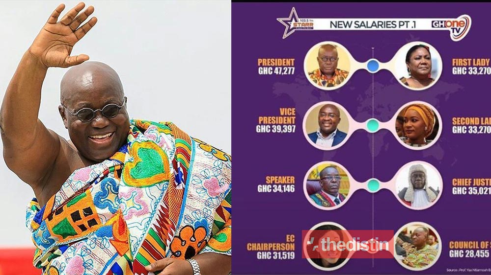 Check Out The New Salaries Prez. Nana Addo, Rebecca Addo, Bawumia, Samira, EC Chairperson Among Others Will Be Paid